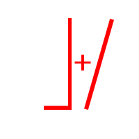 tipologia_struttura CA